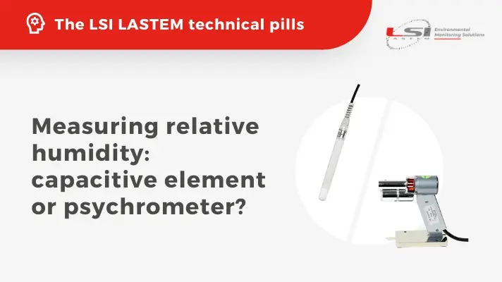 Measuring relative humidity