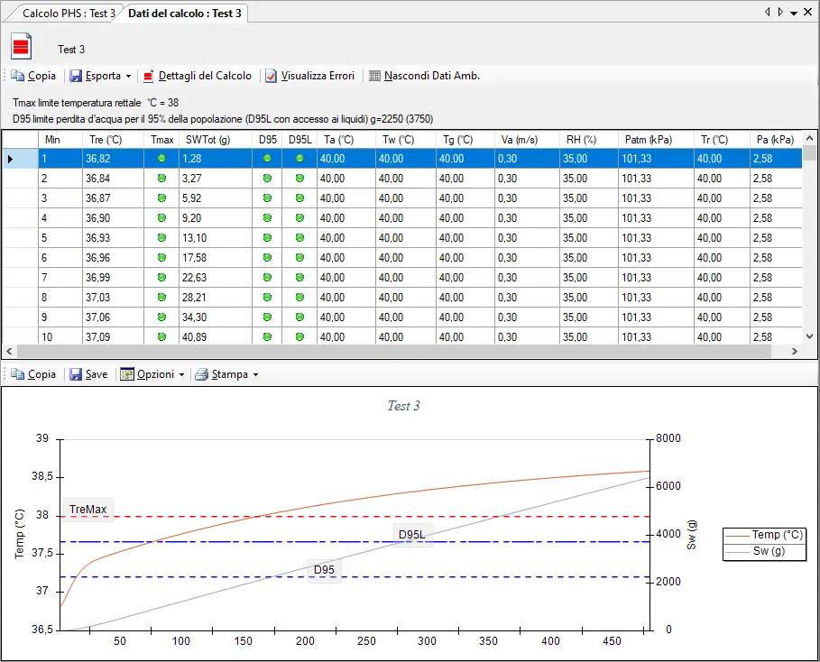 GIDAS TEA install LSI LASTEM software