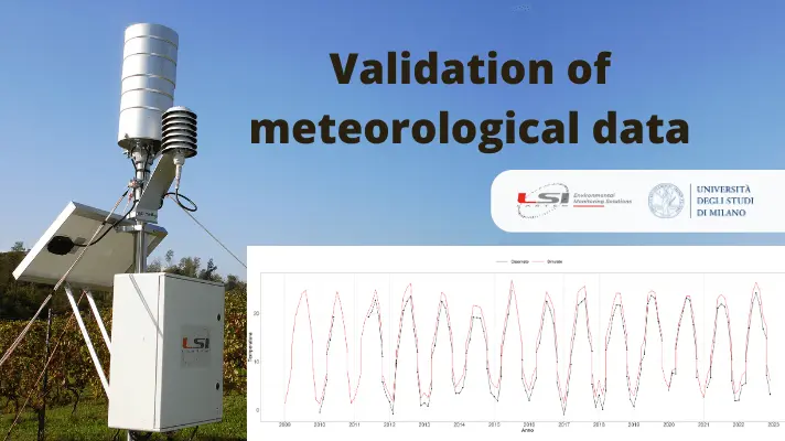 Validation of meteorological data