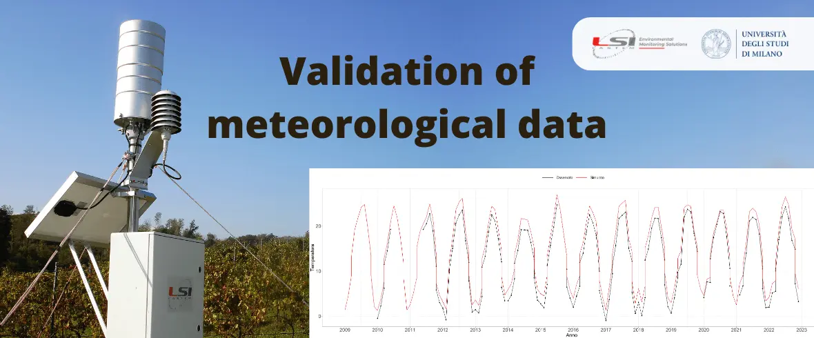 Validation of meteorological data