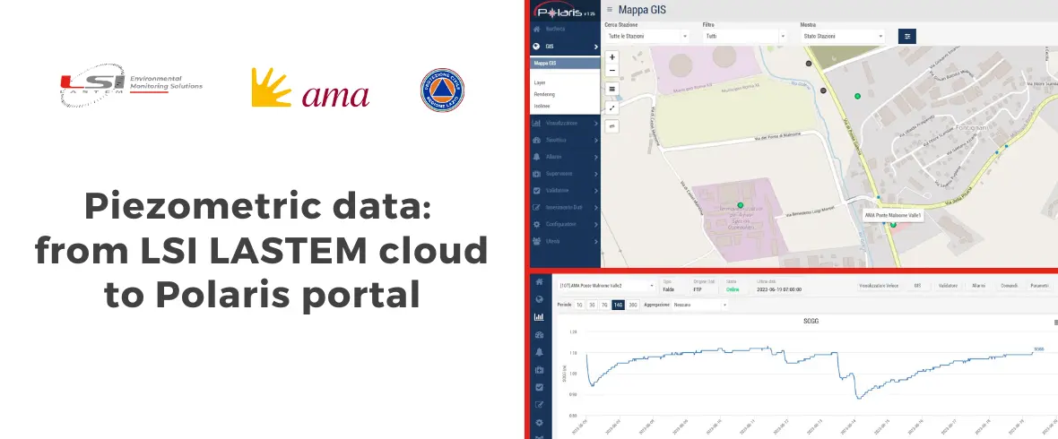 Piezometric data