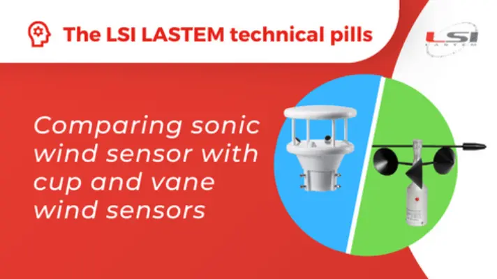 Comparing sonic wind sensors with cup and vane wind sensors