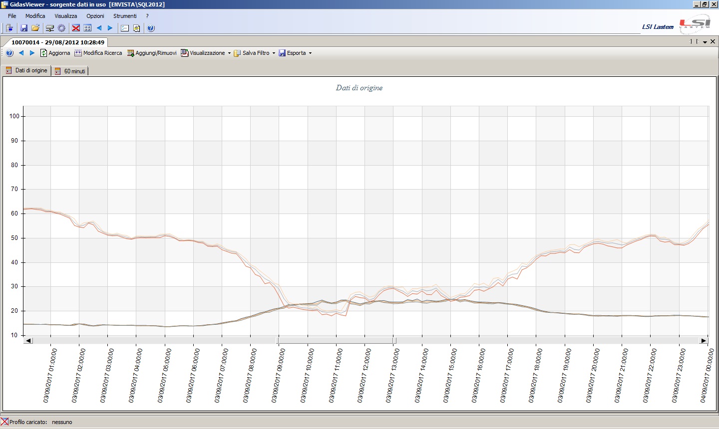 Software GidasViewer