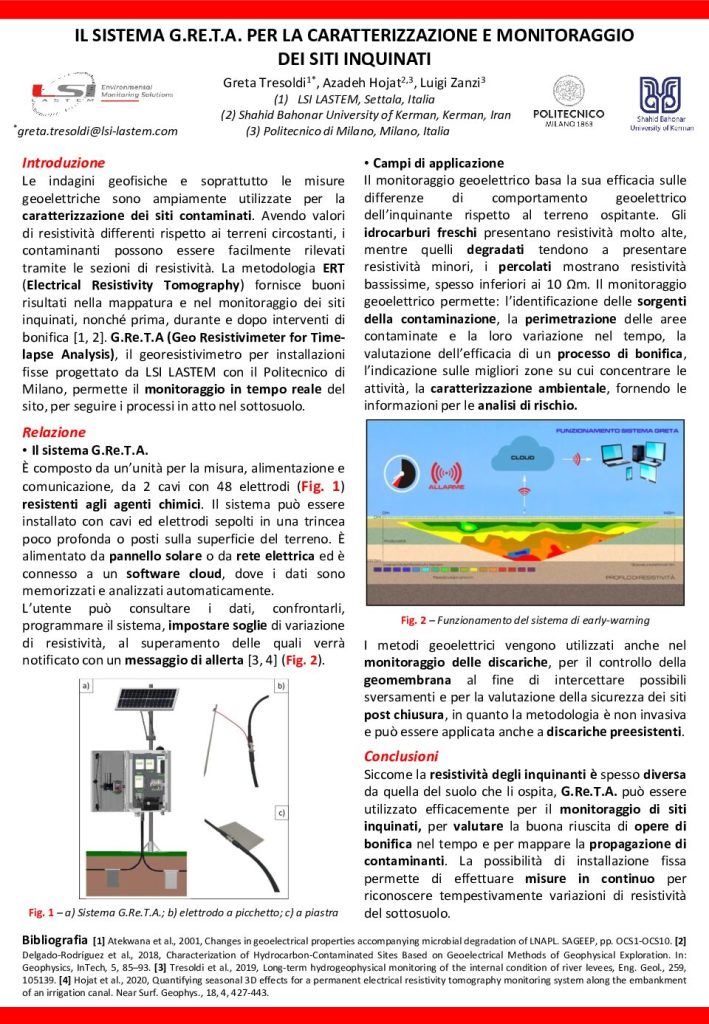 Poster Ecomondo 2021