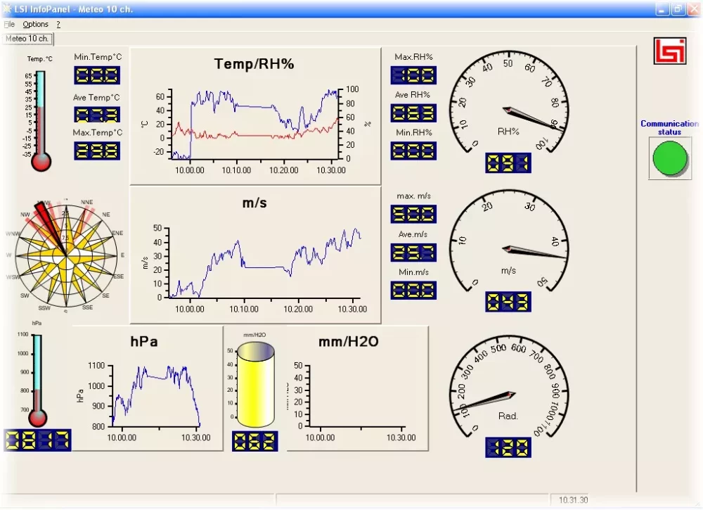 Software X-Panel