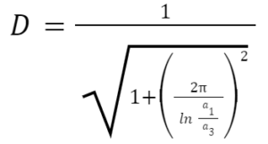 Damping Ratio