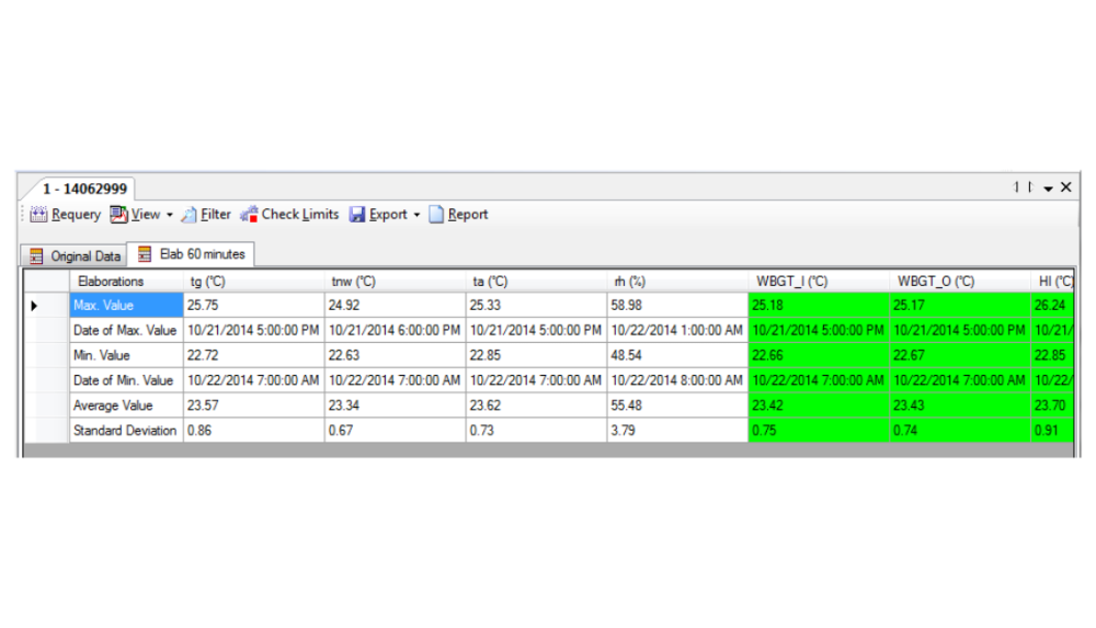 Programma HSM