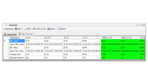 Programma HSM